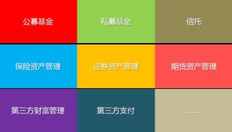 金证财富南京科技公司 以科技之力重构资产管理服务体系